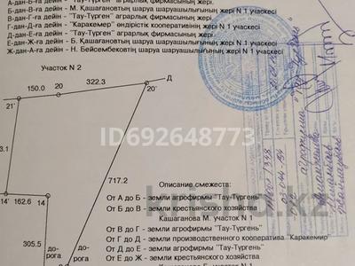 Жер телімі · 20 га, Кашаганов, бағасы: 14.5 млн ₸ в 