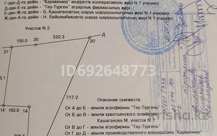 Жер телімі · 20 га, Кашаганов, бағасы: 14.5 млн ₸ в  — фото 2