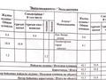 1-бөлмелі пәтер · 43.3 м² · 4/5 қабат, мкр. Алтын орда 40Г — Возле школы Акбобек, бағасы: 20 млн ₸ в Актобе — фото 4