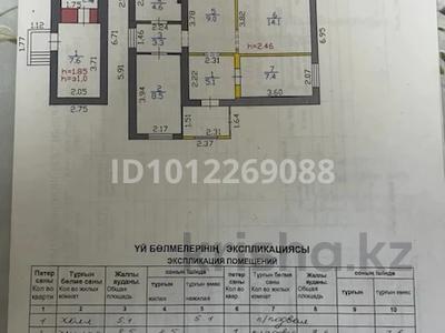 Жеке үй · 3 бөлме · 52 м² · 19 жүзд., Аль-Фараби 86 — Тлендиева, бағасы: 40 млн ₸ в 