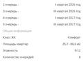 1-комнатная квартира · 39.8 м² · 5/9 этаж, мкр Нуркент, Турара Рыскулова 2Б/1 за 27 млн ₸ в Алматы, Алатауский р-н — фото 4
