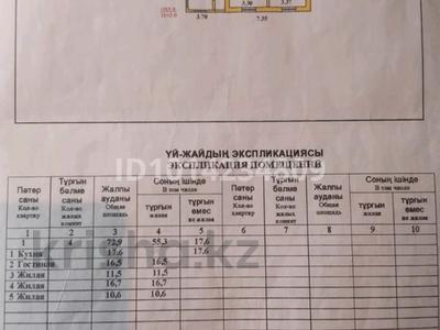 Жеке үй · 4 бөлме · 72.9 м² · 10 жүзд., Жамбыла, бағасы: 15 млн ₸ в Бишкуле (Бесколь)