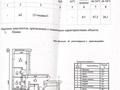 3-бөлмелі пәтер · 92 м² · 1/12 қабат, Торекулова — Сейфуллина-Райымбека-Маметова, бағасы: 87 млн ₸ в Алматы, Алмалинский р-н — фото 51