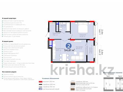 2-комнатная квартира · 55 м² · 7/8 этаж, Бухар жырау 20 за 49 млн 〒 в Астане