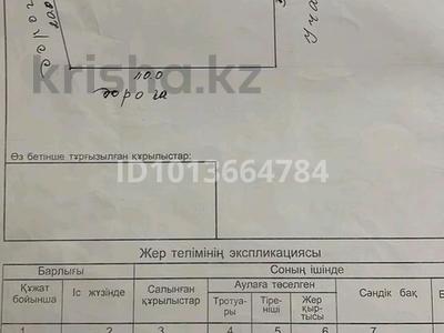Жер телімі · 12 сотық, Біркөлік, бағасы: 16 млн ₸ в 