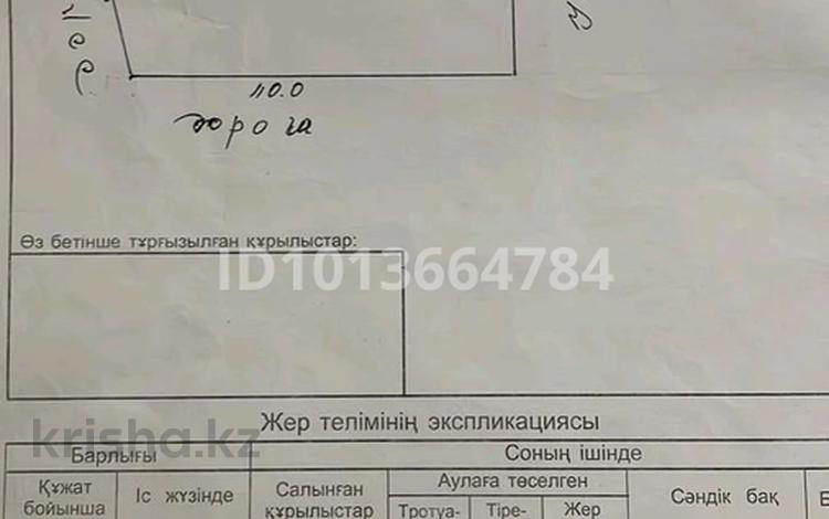 Жер телімі · 12 сотық, Біркөлік, бағасы: 16 млн ₸ в  — фото 2