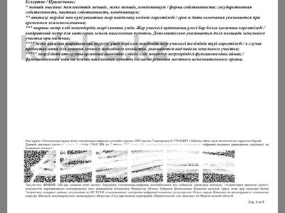 Участок · 1.75 га, Жанаозен за 20 млн 〒