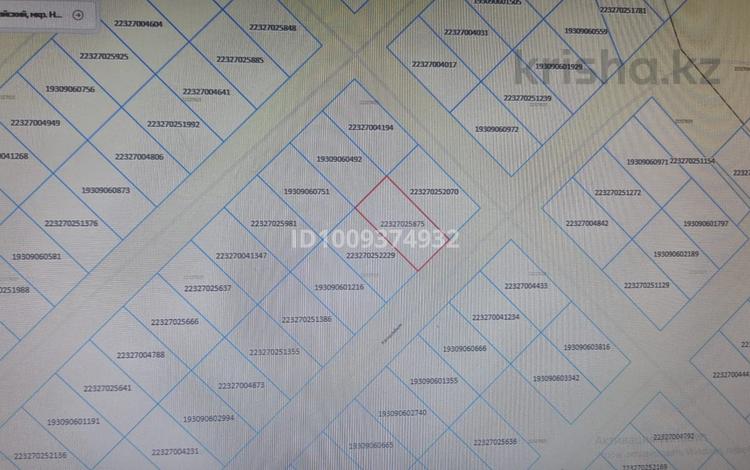 Участок · 8 соток, мкр Достык , Мкр Нұршуақ — Авто цон за 12 млн ₸ в Шымкенте, Абайский р-н — фото 5