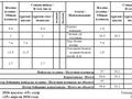 3-комнатная квартира · 60 м² · 4/5 этаж, М-н 2 17 — Напротив военкомата за 22.9 млн ₸ в Есик — фото 2