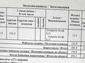 4-бөлмелі пәтер · 206.4 м² · 1/3 қабат, Нұрлытау ш/а., Газиза Жубанова 26/1, бағасы: 167 млн ₸ в Алматы, Бостандыкский р-н — фото 9