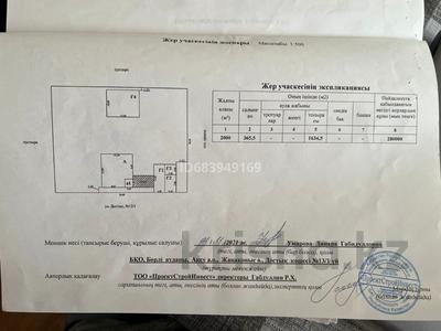 Отдельный дом · 3 комнаты · 141.1 м² · 20 сот., Достық көшесі 13/1 — Село Жанаконус за 15 млн 〒 в Аксае