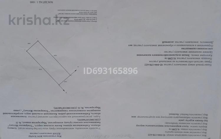 Жер телімі 12 сотық, Маргаритки 31, бағасы: 2.5 млн 〒 в Есик — фото 2