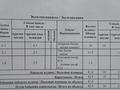 1-бөлмелі пәтер · 42.9 м² · 3/9 қабат, Майкайын 14 — Бауыржана Момышулы, бағасы: 33 млн ₸ в Астане, Алматы р-н — фото 14