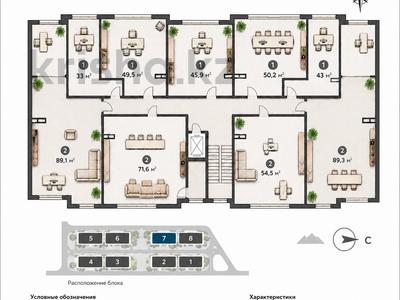 2-бөлмелі пәтер · 71.9 м² · 1/6 қабат, Райымбека 39г — Сайран, бағасы: 40.9 млн ₸ в Алматы, Ауэзовский р-н
