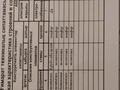 Отдельный дом · 4 комнаты · 75 м² · 1 сот., мкр Новый Город, Гарибальди 31 — Гоголя за 15 млн ₸ в Караганде, Казыбек би р-н — фото 13