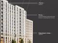 2-бөлмелі пәтер · 41.96 м² · 6/9 қабат, Е 909 29, бағасы: ~ 29.9 млн ₸ в Астане, Нура р-н — фото 5