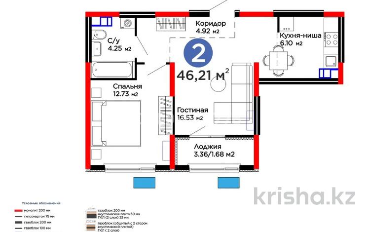 2-комнатная квартира · 47 м² · 6/6 этаж, Тараз 8/1 — Кульджинский Тракт за 31.5 млн ₸ в Алматы, Турксибский р-н — фото 3