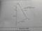 Участок · 70 соток, 30-й Гвардейской девизии 26 за ~ 600 млн 〒 в Усть-Каменогорске, Ульбинский