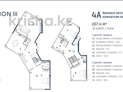 4-бөлмелі пәтер · 207.4 м² · 32/33 қабат, Аль-фараби 15/1 — БЕЗ КОМИССИИ, бағасы: ~ 165.9 млн ₸ в Алматы, Бостандыкский р-н