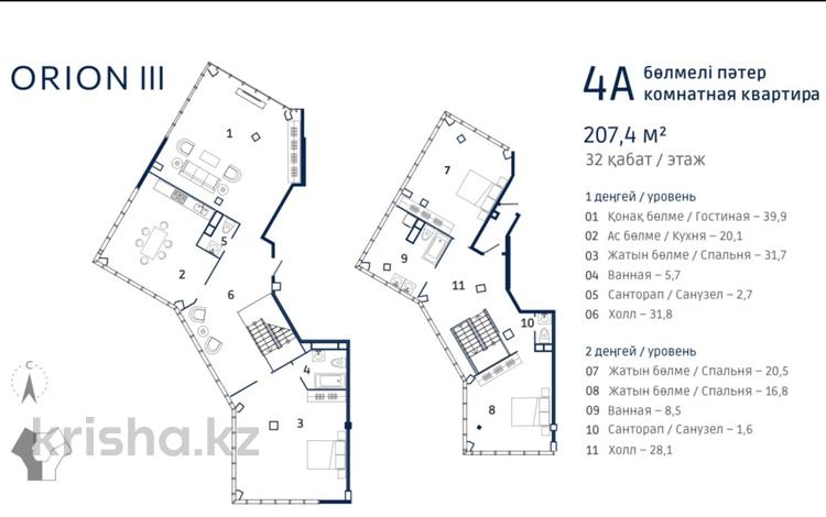 4-бөлмелі пәтер · 207.4 м² · 32/33 қабат, Аль-фараби 15/1 — БЕЗ КОМИССИИ, бағасы: ~ 165.9 млн ₸ в Алматы, Бостандыкский р-н — фото 4