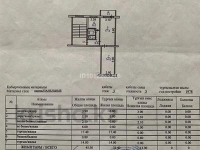 2-бөлмелі пәтер · 45 м² · 3/5 қабат, Маяковского 106 — район 25-го магазина, бағасы: 19 млн ₸ в Костанае