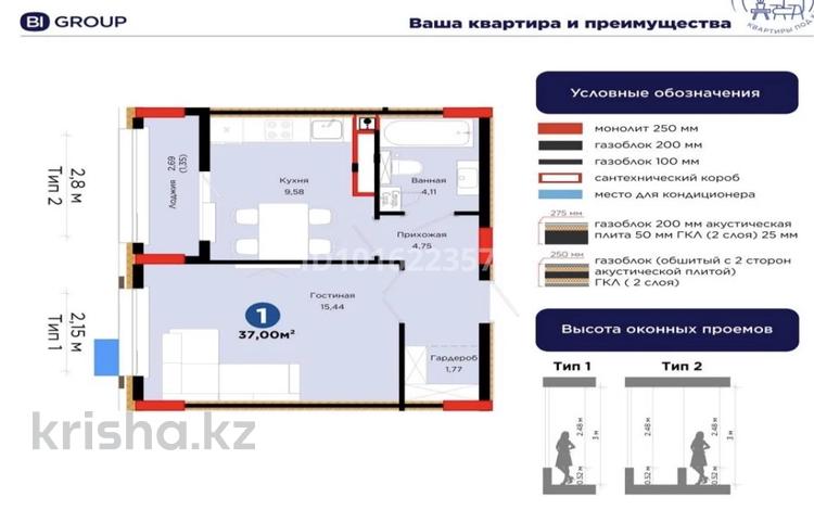 1-комнатная квартира · 37 м² · 8/9 этаж, Е 101 5 за 32 млн ₸ в Астане, Нура р-н — фото 2