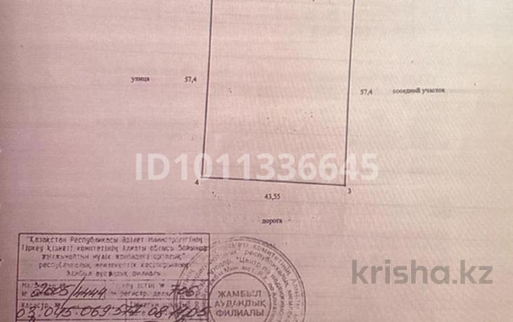 Отдельный дом · 2 комнаты · 42 м² · 25 сот., Рыскулова 248 за 8.5 млн ₸ в  — фото 2