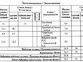 3-бөлмелі пәтер · 56.1 м² · 3/5 қабат, Иманова 36, бағасы: 22.5 млн ₸ в Астане, р-н Байконур — фото 5