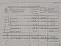 2-бөлмелі пәтер · 43 м² · 3/5 қабат, Теуелсыздык 113, бағасы: 17 млн ₸ в Костанае — фото 11