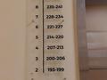 3-бөлмелі пәтер · 120 м² · 3/9 қабат, Шаймерденова 2, бағасы: ~ 47 млн ₸ в Астане, Алматы р-н — фото 23