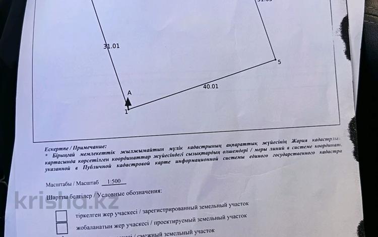 Жер телімі · 13 сотық, Плодопитомник — Удобно под коммерцию, бағасы: 11 млн ₸ в Талдыкоргане — фото 2
