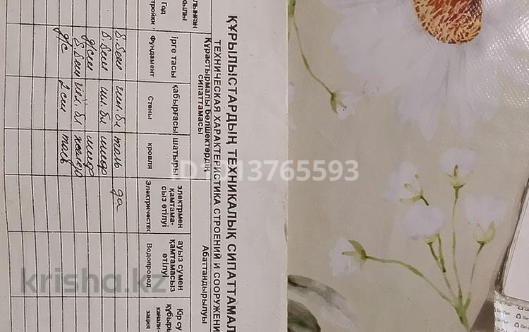 Жер телімі · 8.68 сотық, Дәулет, бағасы: 5 млн ₸ в Алатау, Даулет — фото 2