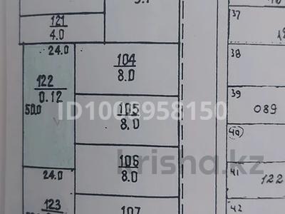 Участок · 32 сотки, Тепличное ул кунаева за 6 млн ₸ в Петропавловске