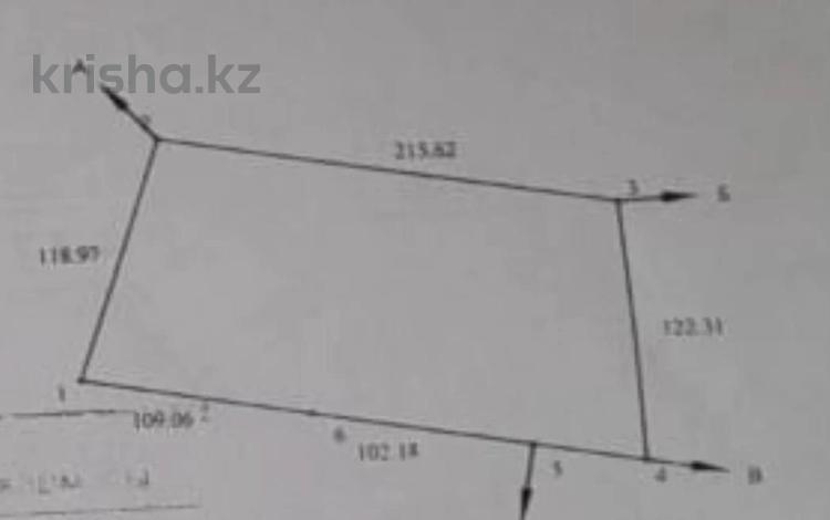 Участок · 2.7 га, Каскелен за 175 млн ₸ — фото 2