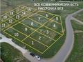 Участок · 10 соток, Абай Кунанбаева — 1 Мектепке жақын за 5 млн ₸ в Кояндах — фото 4