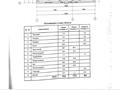 Жеке үй · 5 бөлме · 170.3 м² · 6 жүзд., 15 квартал 16, бағасы: 45 млн ₸ в Аскара Токпанова (Казцик) — фото 6