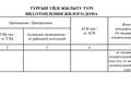 Офисы, склады, азс, автосервисы и автомойки · 230 м² за 29 млн ₸ в Уральске — фото 8