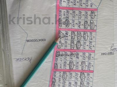 Участок · 6.5 соток, Каскелен за 4 млн 〒