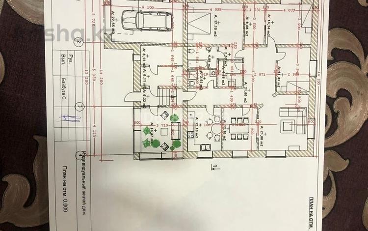 Участок · 10 соток, 7 мкр 77 — Возле зоны отдыха Золотой фазан за 8 млн 〒 в Кояндах — фото 2