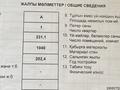 Общепит, развлечения · 231 м² за 20 млн ₸ в Петровка — фото 13