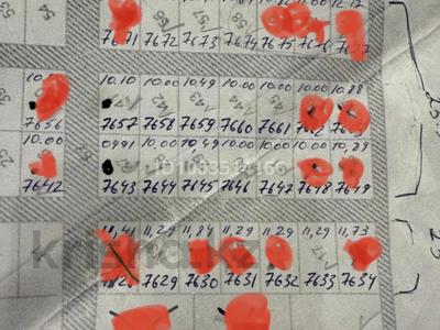 Участок · 27 соток, Республика — Астана за 97 млн ₸ в Косшы