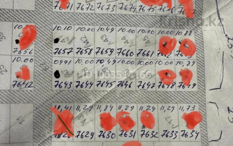 Участок · 27 соток, Республика — Астана за 97 млн ₸ в Косшы — фото 4