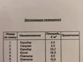 Жеке үй · 4 бөлме · 64.7 м² · 6 жүзд., Кисловодская 102-2 — Суворова, бағасы: 33 млн ₸ в Павлодаре — фото 13