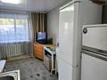 1-бөлмелі пәтер · 15 м² · 3/5 қабат, Мызы 15, бағасы: 7 млн ₸ в Усть-Каменогорске — фото 5