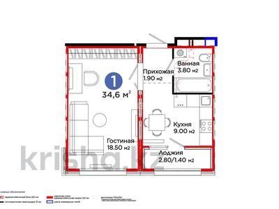 1-бөлмелі пәтер · 34.5 м² · 8/9 қабат, Аль-Фараби 46/21, бағасы: 21.5 млн ₸ в Астане, Есильский р-н
