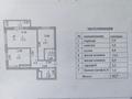 4-бөлмелі пәтер · 86 м² · 14/24 қабат, Мукан Тулебаев 5а, бағасы: 50 млн ₸ в Астане, Алматы р-н — фото 7