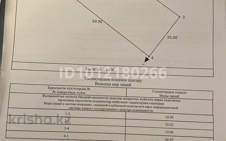 Участок · 10 соток, Акши, Алакол — Вторая береговая линия вдоль асфальтированной дороги за 7 млн ₸ — фото 2