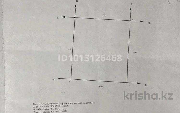 Жер телімі · 6 сотық, Коктоган 958/46 — БАКАД, бағасы: 8 млн ₸ в Коктагане (Чапаеве) — фото 2