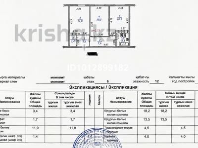 2-бөлмелі пәтер · 60 м² · 6/12 қабат, Сатпаева 90 — СРОЧНО! ЛУЧШЕЕ ПРЕДЛОЖЕНИЕ!ПОМОЩЬ ПО ИПОТЕКЕ!ПОЛНОЕ СОПРОВОЖДЕНИЕ СДЕЛКИ!, бағасы: 56 млн ₸ в Алматы, Бостандыкский р-н