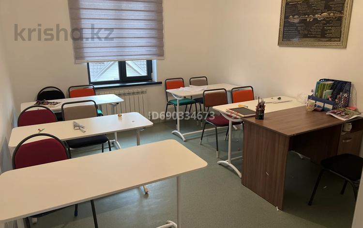Еркін, кеңселер, дүкендер мен бутиктер, жқб, автосервистер мен көлік жуу, қоғамдық тамақтану орны · 727 м², бағасы: 380 млн ₸ в Алматы, Турксибский р-н — фото 5